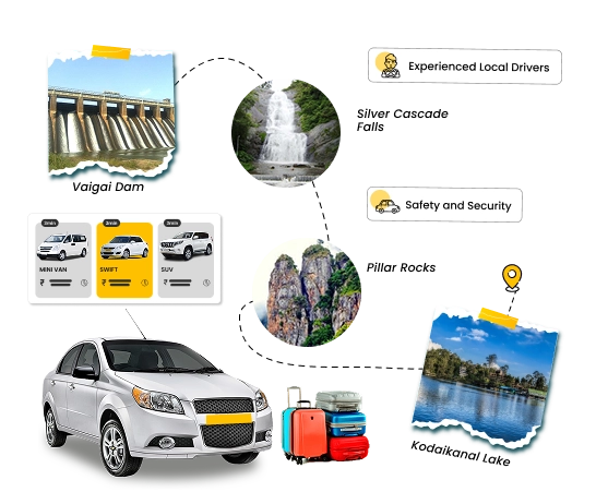 Book Cab For a Scenic Madurai to Kodaikanal Hill Trip Choose our safe taxi car van or bus services for a comfortable Kodaikanal travel experience