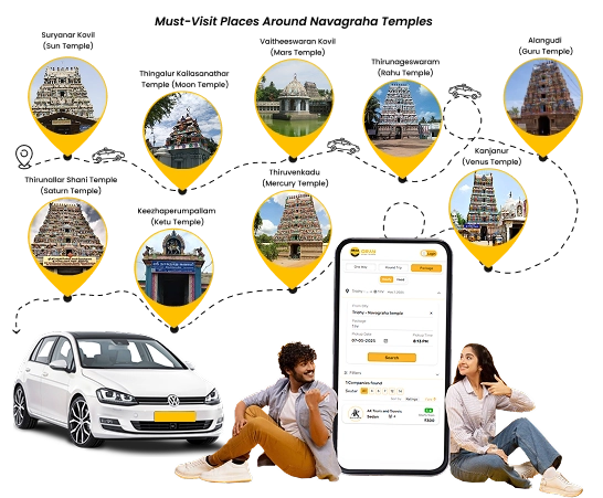Customer books local taxi to Trichy Navagraha temple with Oray Booking for a smooth experience